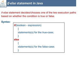22AD201 – Java Programming -Decision Statements.pptx