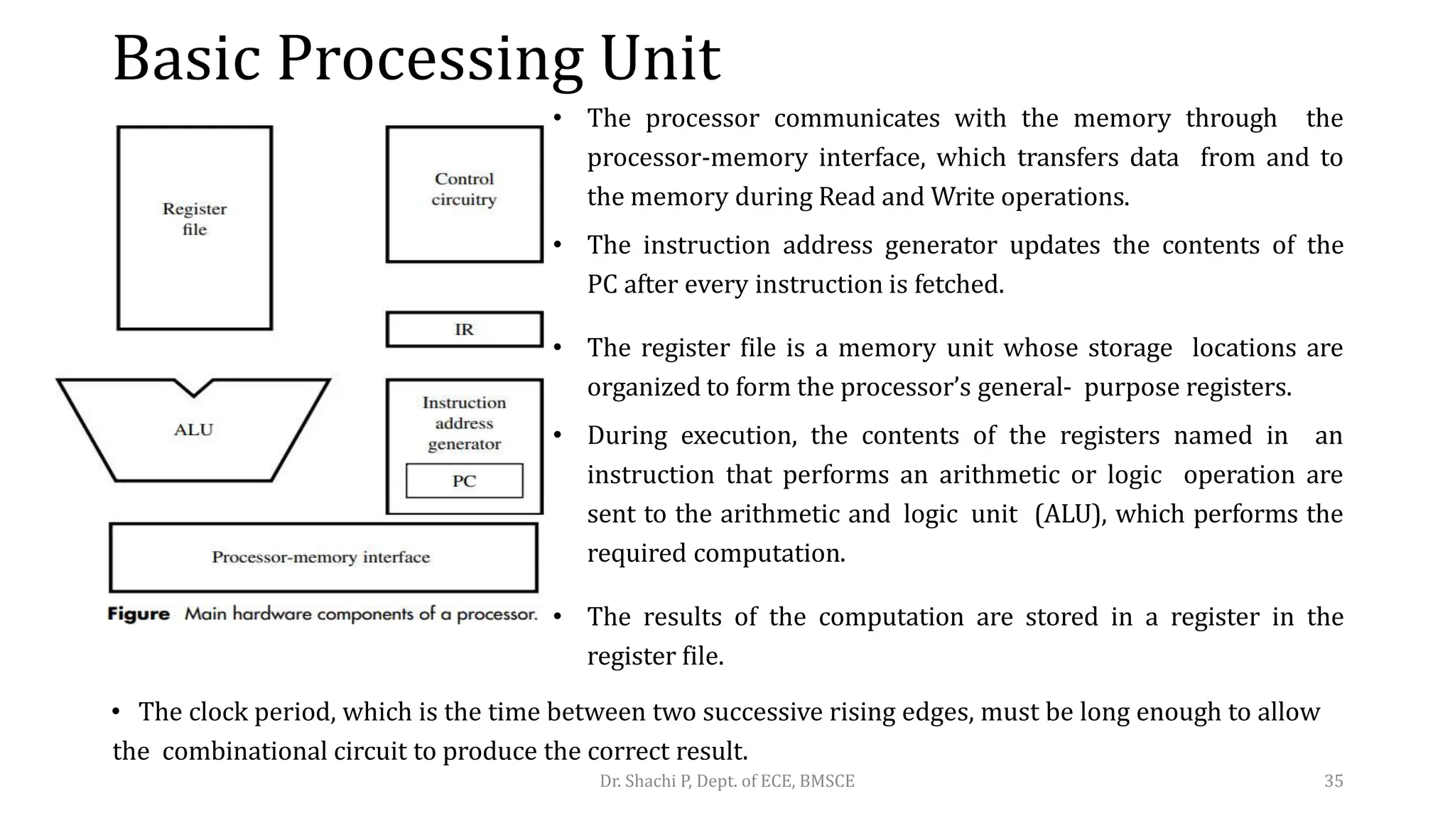 Basic Processing Unit
• The processor communicates with the memory through the
processor-memory interface, which transfers data from and to
the memory during Read and Write operations.
• The instruction address generator updates the contents of the
PC after every instruction is fetched.
• The register file is a memory unit whose storage locations are
organized to form the processor’s general- purpose registers.
• During execution, the contents of the registers named in an
instruction that performs an arithmetic or logic operation are
sent to the arithmetic and logic unit (ALU), which performs the
required computation.
• The results of the computation are stored in a register in the
register file.
• The clock period, which is the time between two successive rising edges, must be long enough to allow
the combinational circuit to produce the correct result.
Dr. Shachi P, Dept. of ECE, BMSCE 35
 