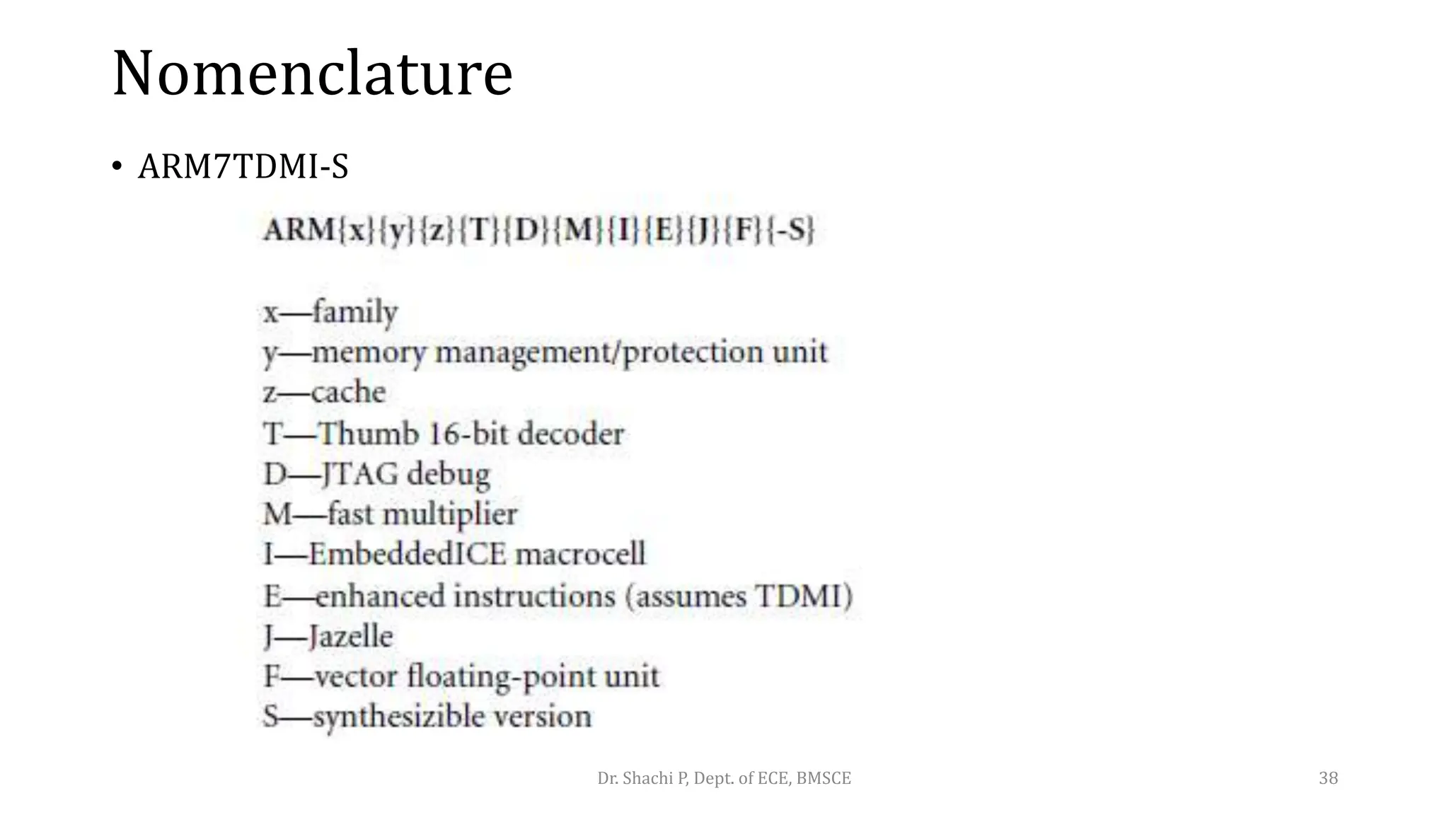 Nomenclature
• ARM7TDMI-S
Dr. Shachi P, Dept. of ECE, BMSCE 38
 