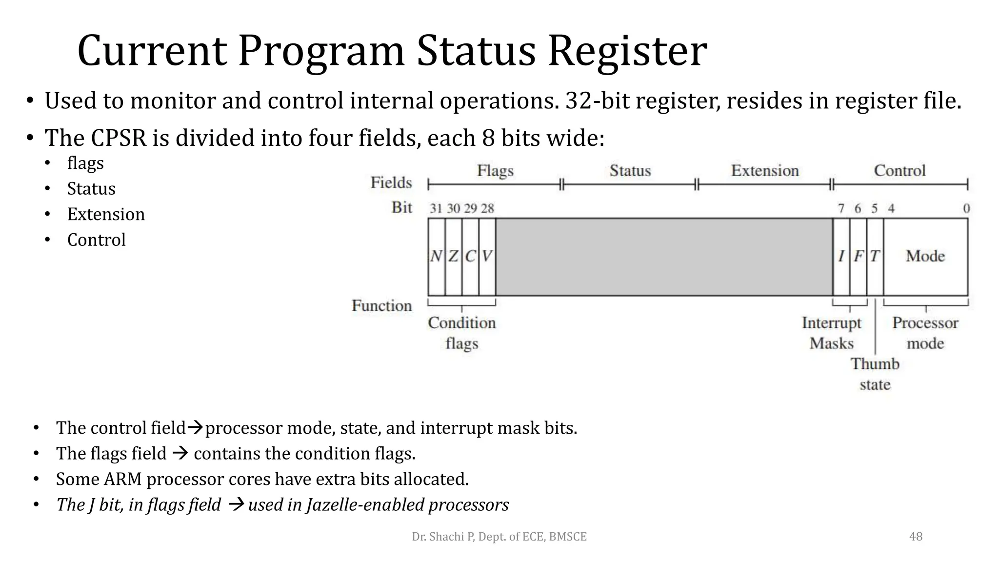 Current Program Status Register
• Used to monitor and control internal operations. 32-bit register, resides in register file.
• The CPSR is divided into four fields, each 8 bits wide:
Dr. Shachi P, Dept. of ECE, BMSCE 48
• flags
• Status
• Extension
• Control
• The control fieldprocessor mode, state, and interrupt mask bits.
• The flags field  contains the condition flags.
• Some ARM processor cores have extra bits allocated.
• The J bit, in flags field  used in Jazelle-enabled processors
 
