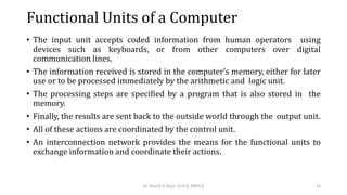 Functional Units of a Computer
• The input unit accepts coded information from human operators using
devices such as keyboards, or from other computers over digital
communication lines.
• The information received is stored in the computer’s memory, either for later
use or to be processed immediately by the arithmetic and logic unit.
• The processing steps are specified by a program that is also stored in the
memory.
• Finally, the results are sent back to the outside world through the output unit.
• All of these actions are coordinated by the control unit.
• An interconnection network provides the means for the functional units to
exchange information and coordinate their actions.
Dr. Shachi P, Dept. of ECE, BMSCE 14
 