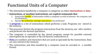 • The information handled by a computer is categorize as either instructions or data.
• Instructions, or machine instructions, are explicit commands that
1. Govern the transfer of information within a computer as well as between the computer and
its I/O devices.
2. Specify the arithmetic and logic operations to be performed
• A program is a list of instructions which performs a task. Programs are stored in
the memory.
• The processor fetches the program instructions from the memory, one after another,
and performs the desired operations.
• The computer is controlled by the stored program, except for possible external
interruption by an operator or by I/O devices connected to it.
• Data are numbers and characters that are used as operands by the instructions. Data
are also stored in the memory.
• The instructions and data handled by a computer must be encoded in a suitable
format.
Dr. Shachi P, Dept. of ECE, BMSCE 15
Functional Units of a Computer
 