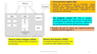 Dr. Shachi P, Dept. of ECE, BMSCE 22
Connections between the processor and the memory
• Besides IR and PC, there are n-general purpose
registers R0 through Rn-1.
Memory Address Register (MAR):
It holds the address of the location to
be accessed.
Memory Data Register (MDR):
It contains the data to be written into
or read out of the address location.
• The instruction register (IR)
• Holds the instructions that is currently being
executed. Its output is available for the control
circuits which generates the timing signals that
control the various processing elements in one
execution of instruction.
• The program counter PC: This is another
specialized register that keeps track of execution
of a program. It contains the memory address of
the next instruction to be fetched and executed.
 