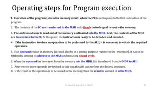 Operating steps for Program execution
1. Execution of the program (stored in memory) starts when the PC is set to point to the first instruction of the
program.
2. The contents of the PC are transferred to the MAR and a Read control signal is sent to the memory.
3. The addressed word is read out of the memory and loaded into the MDR. Next, the contents of the MDR
are transferred to the IR. At this point, the instruction is ready to be decoded and executed.
4. If the instruction involves an operation to be performed by the ALU, it is necessary to obtain the required
operands.
5. If an operand resides in memory (it could also be in a general purpose register in the processor), it has to be
fetched by sending its address to the MAR and initiating a Read cycle.
6. When the operand has been read from the memory into the MDR, it is transferred from the MDR to ALU.
7. After one or more operands are fetched in this way, the ALU can perform the desired operation.
8. If the result of the operation is to be stored in the memory, then the result is entered in to the MDR.
Dr. Shachi P, Dept. of ECE, BMSCE 23
 