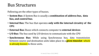 Bus Structures
Following are the other types of busses.
• System Bus: A System Bus is usually a combination of address bus, data
bus, and control bus.
• Internal Bus: The bus that operates only with the internal circuitry of the
CPU.
• External Bus: Buses which connects computer to external devices
• I/O Bus: The bus used by I/O devices to communicate with the CPU
• Synchronous Bus: While using Synchronous bus, data transmission
between source and destination units takes place in a given timeslot which
is already known to these units.
Dr. Shachi P, Dept. of ECE, BMSCE 26
 
