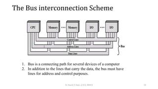 The Bus interconnection Scheme
Dr. Shachi P, Dept. of ECE, BMSCE 28
1. Bus is a connecting path for several devices of a computer
2. In addition to the lines that carry the data, the bus must have
lines for address and control purposes.
 