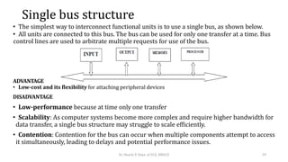 Single bus structure
• The simplest way to interconnect functional units is to use a single bus, as shown below.
• All units are connected to this bus. The bus can be used for only one transfer at a time. Bus
control lines are used to arbitrate multiple requests for use of the bus.
ADVANTAGE
• Low-cost and its flexibility for attaching peripheral devices
DISADVANTAGE
• Low-performance because at time only one transfer
• Scalability: As computer systems become more complex and require higher bandwidth for
data transfer, a single bus structure may struggle to scale efficiently.
• Contention: Contention for the bus can occur when multiple components attempt to access
it simultaneously, leading to delays and potential performance issues.
Dr. Shachi P, Dept. of ECE, BMSCE 29
 