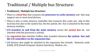 Traditional / Multiple bus Structure:
• Traditional / Multiple bus Structure:
• There is a local bus that connects the processor to cache memory and that may
support one or more local devices.
• There is also a cache memory controller that connects this cache not only to this
local bus but also to the system bus. On the system, the bus is attached to the main
memory modules.
• I/O transfers to and from the main memory across the system bus do not
interfere with the processor’s activity.
• An expansion bus interface buffers data transfers between the system bus and
the I/O controllers on the expansion bus.
• I/O devices that might be attached to the expansion bus include: Network cards
(LAN), SCSI (Small Computer System Interface), Modem, etc..
Dr. Shachi P, Dept. of ECE, BMSCE 31
 