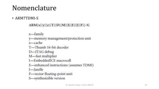 Nomenclature
• ARM7TDMI-S
Dr. Shachi P, Dept. of ECE, BMSCE 38
 