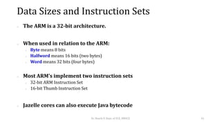 Data Sizes and Instruction Sets
■ The ARM is a 32-bit architecture.
■ When used in relation to the ARM:
■ Byte means 8 bits
■ Halfword means 16 bits (two bytes)
■ Word means 32 bits (four bytes)
■ Most ARM’s implement two instruction sets
■ 32-bit ARM Instruction Set
■ 16-bit Thumb Instruction Set
■ Jazelle cores can also execute Java bytecode
Dr. Shachi P, Dept. of ECE, BMSCE 41
 