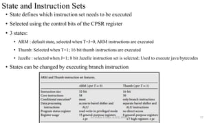 State and Instruction Sets
• State defines which instruction set needs to be executed
• Selected using the control bits of the CPSR register
• 3 states:
• ARM : default state, selected when T=J=0,ARM instructions are executed
• Thumb: Selected when T=1; 16 bit thumb instructions are executed
• Jazelle : selected when J=1; 8 bit Jazelle instruction set is selected; Used to execute java bytecodes
• States can be changed by executing branch instruction
Dr. Shachi P, Dept. of ECE, BMSCE 57
 
