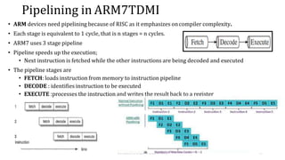 Pipelining in ARM7TDMI
• ARM devices need pipelining because of RISC as it emphasizes oncompiler complexity.
• Each stage is equivalent to 1 cycle, that is n stages = n cycles.
• ARM7 uses 3 stage pipeline
• Pipeline speeds up the execution;
• Next instruction is fetched while the other instructions are being decoded and executed
• The pipeline stages are
• FETCH: loads instruction from memory to instruction pipeline
• DECODE : identifies instruction to be executed
• EXECUTE :processes the instruction and writes the result back to a register
Dr. Shachi P, Dept. of ECE, BMSCE 59
 