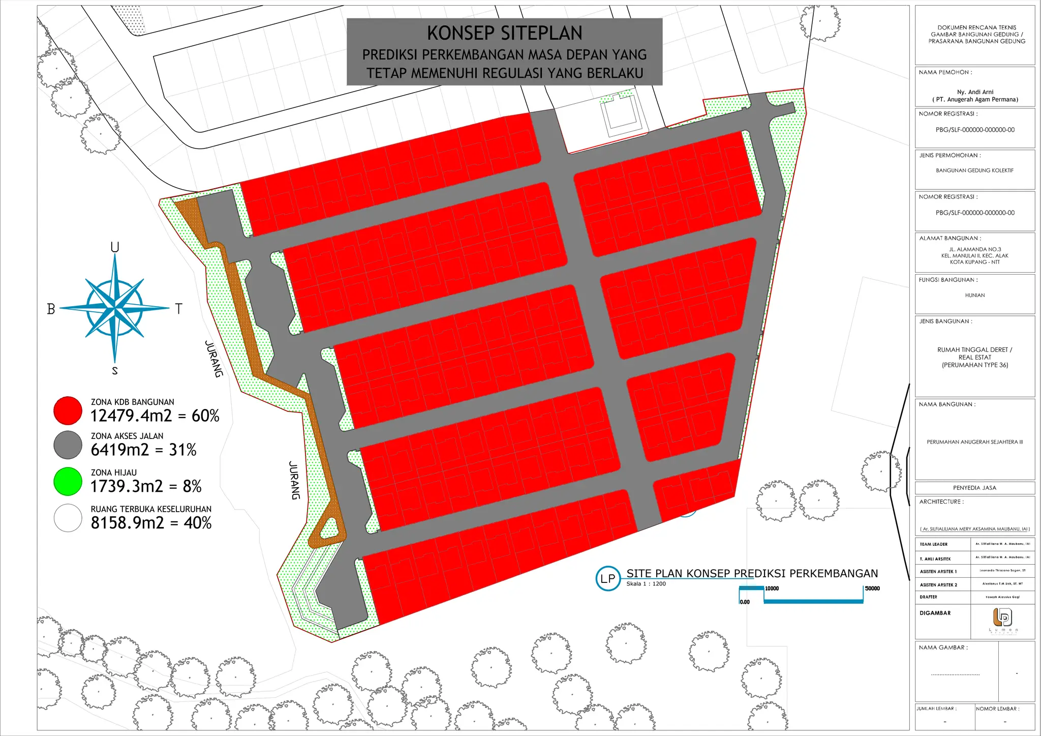 DOKUMEN KONSEP RANCANGAN ARSITEKTUR KAWASAN PERUMAHAN | PDF