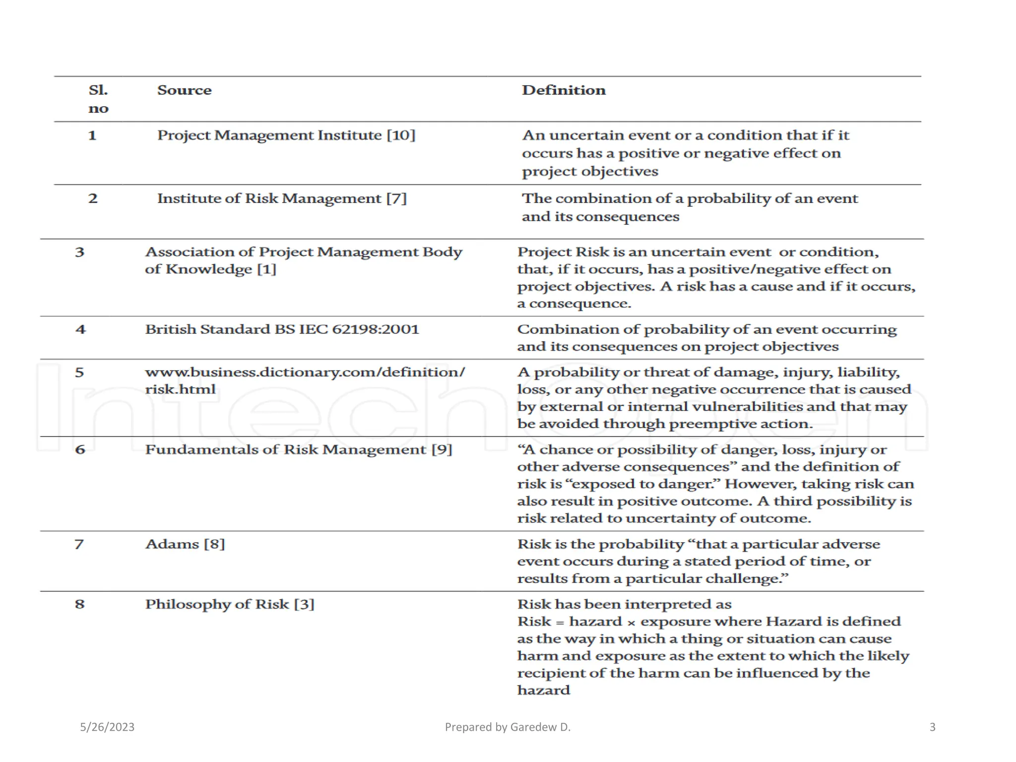 5/26/2023 Prepared by Garedew D. 3
 