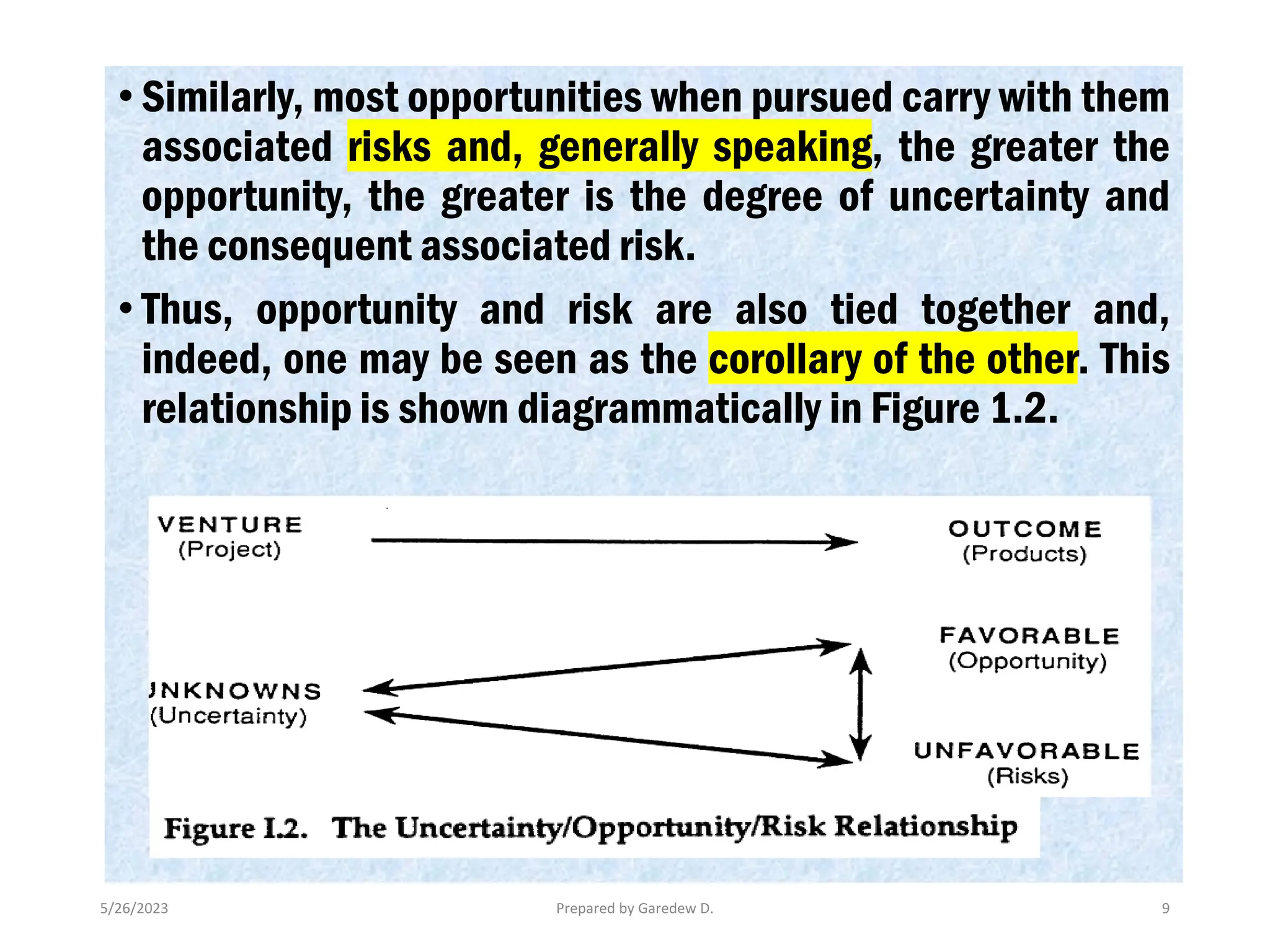• Similarly, most opportunities when pursued carry with them
associated risks and, generally speaking, the greater the
opportunity, the greater is the degree of uncertainty and
the consequent associated risk.
• Thus, opportunity and risk are also tied together and,
indeed, one may be seen as the corollary of the other. This
relationship is shown diagrammatically in Figure 1.2.
5/26/2023 Prepared by Garedew D. 9
 