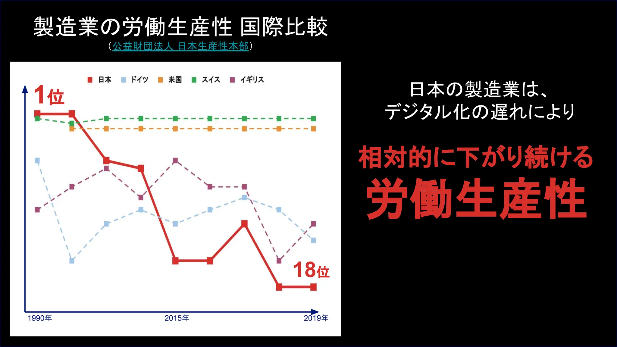 2024年7月】株式会社ミライのゲンバ 会社紹介資料_______ | PDF