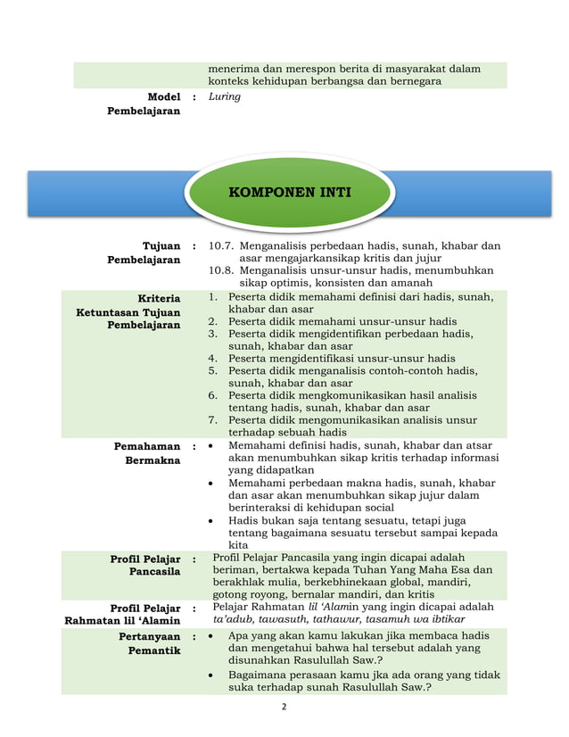 1 Modul Ajar Al Qur An Hadis Ma Kelas X Pdf