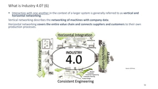 What is Industry 4.0? (6)
11
▪ Interaction with one another in the context of a larger system is generally referred to as vertical and
horizontal networking.
Vertical networking describes the networking of machines with company data.
Horizontal networking covers the entire value chain and connects suppliers and customers to their own
production processes.
Source: IOS Press
 