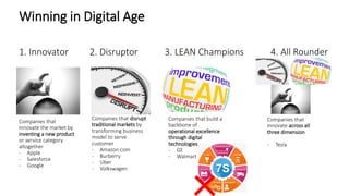 1. Innovator 2. Disruptor 3. LEAN Champions 4. All Rounder
Companies that
Innovate the market by
inventing a new product
or service category
altogether
- Apple
- Salesforce
- Google
Companies that disrupt
traditional markets by
transforming business
model to serve
customer
- Amazon.com
- Burberry
- Uber
- Volkswagen
Companies that build a
backbone of
operational excellence
through digital
technologies
- GE
- Walmart
Companies that
innovate across all
three dimension
- Tesla
Winning in Digital Age
 