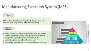 34
Manufacturing Execution System (MES)
MES performs the detailed planning of production processes and
resources. (ERP: rough planning ; MES: detailed planning)
Term
• Direct connection to the distributed systems of the process level
• Enables management, control, steering and control in real-time
• Recording of operating-, machine- and personnel data
• Use for production planning and production control
• Planning and managing of production resources
• Recording of the performance parameters of the production (OEE, …)
Typical
functions
 