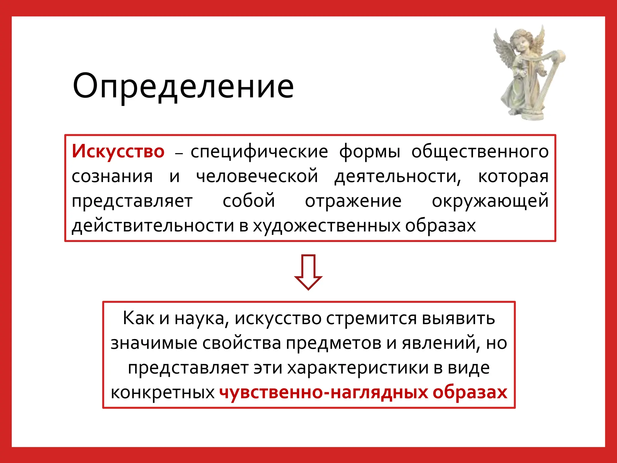 Тема 1.15 Искусство, его основные функции. Особенности искусства как формы  духовной культуры.pptx