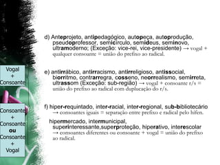 d) Anteprojeto, antipedagógico, autopeça, autoprodução,
pseudoprofessor, semicírculo, semideus, seminovo,
ultramoderno; (Exceção: vice-rei, vice-presidente) → vogal +
qualquer consoante = união do prefixo ao radical.
e) antirrábico, antirracismo, antirreligioso, antissocial,
biorritmo, contrarregra, cosseno, neorrealismo, semirreta,
ultrassom (Exceção: sub-região) → vogal + consoante r/s =
união do prefixo ao radical com duplucação do r/s.
f) hiper-requintado, inter-racial, inter-regional, sub-bibliotecário
→ consoantes iguais = separação entre prefixo e radical pelo hífen.
hipermercado, intermunicipal,
superinteressante,superproteção, hiperativo, interescolar
→ consoantes diferentes ou consoante + vogal = união do prefixo
ao radical.
Vogal
+
Consoante
Consoante
+
Consoante
ou
Consoante
+
Vogal
 
