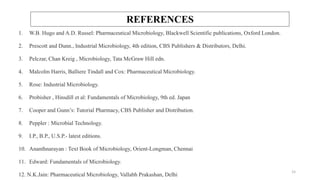 15
1. W.B. Hugo and A.D. Russel: Pharmaceutical Microbiology, Blackwell Scientific publications, Oxford London.
2. Prescott and Dunn., Industrial Microbiology, 4th edition, CBS Publishers & Distributors, Delhi.
3. Pelczar, Chan Kreig , Microbiology, Tata McGraw Hill edn.
4. Malcolm Harris, Balliere Tindall and Cox: Pharmaceutical Microbiology.
5. Rose: Industrial Microbiology.
6. Probisher , Hinsdill et al: Fundamentals of Microbiology, 9th ed. Japan
7. Cooper and Gunn’s: Tutorial Pharmacy, CBS Publisher and Distribution.
8. Peppler : Microbial Technology.
9. I.P., B.P., U.S.P.- latest editions.
10. Ananthnarayan : Text Book of Microbiology, Orient-Longman, Chennai
11. Edward: Fundamentals of Microbiology.
12. N.K.Jain: Pharmaceutical Microbiology, Vallabh Prakashan, Delhi
REFERENCES
 