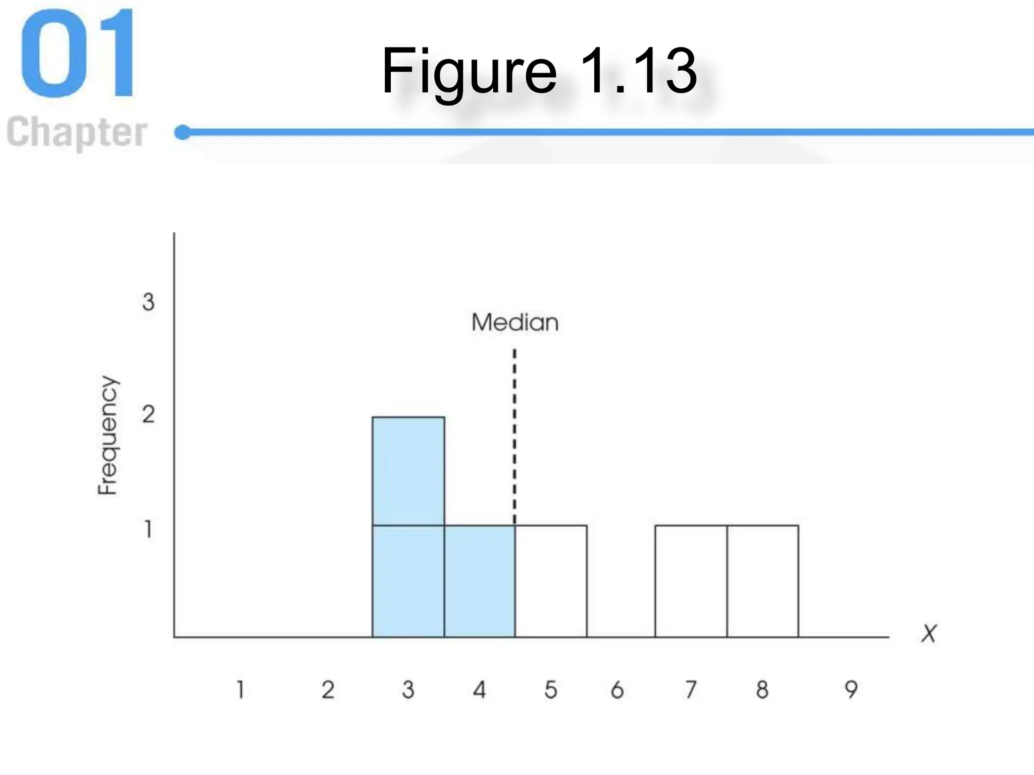 Figure 1.13
 