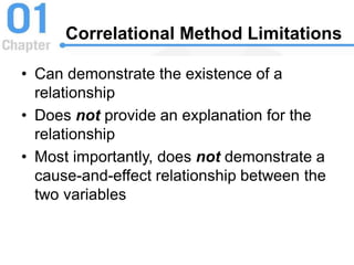 Correlational Method Limitations
• Can demonstrate the existence of a
relationship
• Does not provide an explanation for the
relationship
• Most importantly, does not demonstrate a
cause-and-effect relationship between the
two variables
 