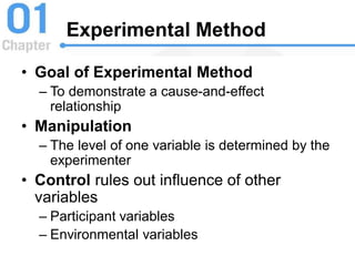 Experimental Method
• Goal of Experimental Method
– To demonstrate a cause-and-effect
relationship
• Manipulation
– The level of one variable is determined by the
experimenter
• Control rules out influence of other
variables
– Participant variables
– Environmental variables
 