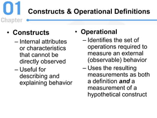 Constructs & Operational Definitions
• Constructs
– Internal attributes
or characteristics
that cannot be
directly observed
– Useful for
describing and
explaining behavior
• Operational
– Identifies the set of
operations required to
measure an external
(observable) behavior
– Uses the resulting
measurements as both
a definition and a
measurement of a
hypothetical construct
 