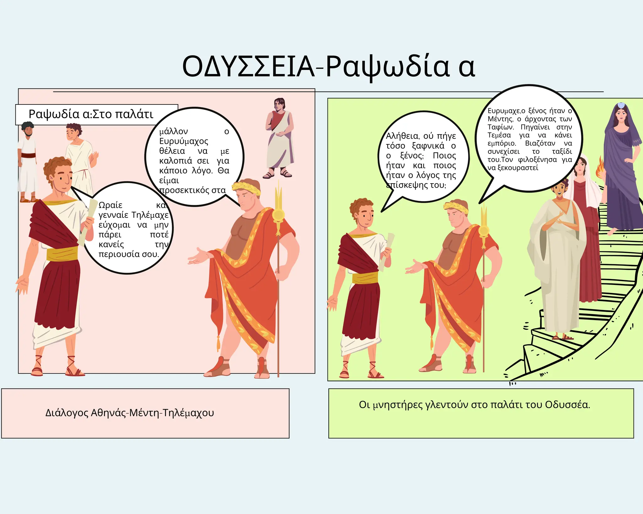 Ραψωδία α:Στο παλάτι
ΟΔΥΣΣΕΙΑ-Ραψωδία α
Οι μνηστήρες γλεντούν στο παλάτι του Οδυσσέα.
Διάλογος Αθηνάς-Μέντη-Τηλέμαχου
Ευρυμαχε,ο ξένος ήταν ο
Μέντης, ο άρχοντας των
Ταφίων. Πηγαίνει στην
Τεμέσα για να κάνει
εμπόριο. Βιαζόταν να
συνεχίσει το ταξίδι
του.Τον φιλοξένησα για
να ξεκουραστεί
Ωραίε και
γενναίε Τηλέμαχε
εύχομαι να μην
πάρει ποτέ
κανείς την
περιουσία σου.
Αλήθεια, ού πήγε
τόσο ξαφνικά ο
ο ξένος; Ποιος
ήταν και ποιος
ήταν ο λόγος της
επίσκεψης του;
μάλλον ο
Ευρυύμαχος
θέλεια να με
καλοπια
΄ σει για
κάποιο λόγο. Θα
είμαι
προσεκτικός στα
 