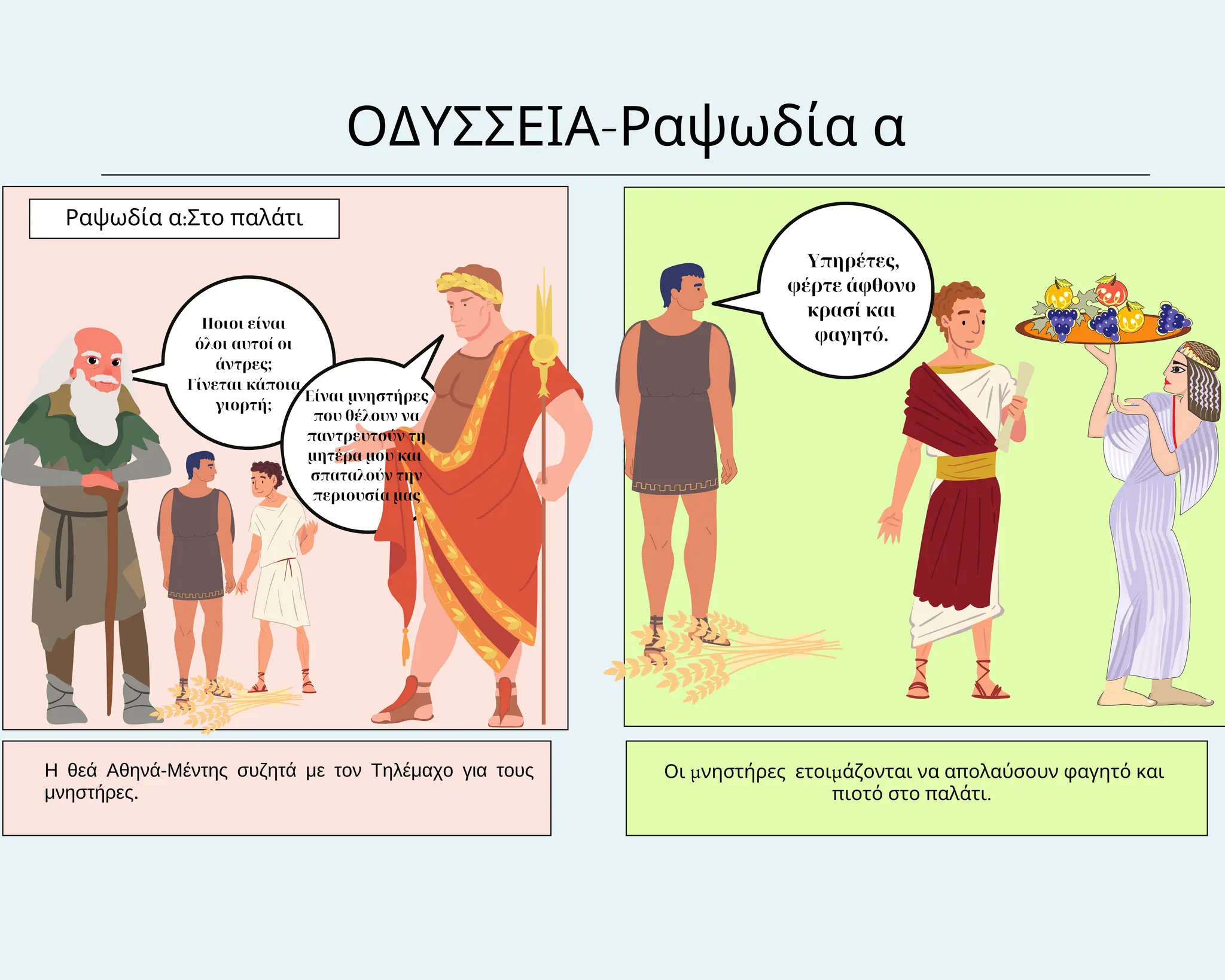 Ποιοι είναι
όλοι αυτοί οι
άντρες;
Γίνεται κάποια
γιορτή;
ΟΔΥΣΣΕΙΑ-Ραψωδία α
Ραψωδία α:Στο παλάτι
Η θεά Αθηνά-Μέντης συζητά με τον Τηλέμαχο για τους
μνηστήρες.
Οι μνηστήρες ετοιμάζονται να απολαύσουν φαγητό και
πιοτό στο παλάτι.
Είναι μνηστήρες
που θέλουν να
παντρευτούν τη
μητέρα μου και
σπαταλούν την
περιουσία μας
Υπηρέτες,
φέρτε άφθονο
κρασί και
φαγητό.
 