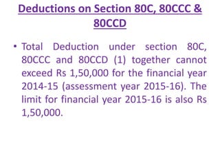 1 .INCOME TAX ON SALARIES-(01.06.2015) - Copy.ppt