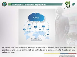 1. CONCEPTOS de Infraestructura de datos espaciales ide igm.pptx