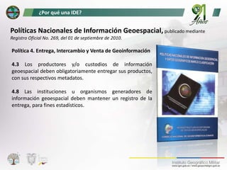 1. CONCEPTOS de Infraestructura de datos espaciales ide igm.pptx