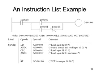 1. PROGRAMMABLE LOGIC CONTROLLER (PLC) R1.1..ppt
