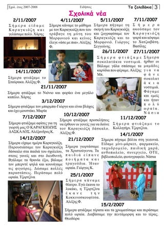 Τα ζελεδάκια
Ειδήσεις
Σχολ. έτος 2007-2008
Σ ή μ ε ρ α ε ί δ α μ ε
Κ α ρ α γ κ ι ό ζ η κ α ι
γελάσαμεπολύ. Χάρης
Σήμερα κάναμε το μάθημα
με τον Καραγκιόζη που του
τράβαγε τη μύτη του
Μορφονιού και κείνος
έλεγε «άσε με πια».Αλέξης
Φ.
2/11/2007 4/11/2007
Σήμερα πήγαμε τη
σκηνή του Καραγκιόζη
και ζωγραφίσαμε τον
Καραγκιόζη και το
Μορφονιό. Γιώργος
Σεγγούνης
Σ ή μ ε ρ α
ακούσαμε τον
Κ α ρ α γ κ ι ό ζ η
ψαρά και κόψαμε
το Χατζιαβάτη.
Βασίλης
Σήμερα φτιάξαμε το
Σταύρακα.ΑλέξηςΦ.
5/11/2007 7/11/2007
14/11/2007
Σήμερα φτιάξαμε το Νιόνιο και φοράει ένα μεγάλο
καπέλο.Χάρης
21/11/2007
Σ ή μ ε ρ α φ τ ι ά ξ α μ ε
σοκολατάκια νοστιμιά.
Βάλαμε γάλα σπάσαμε τα
καρύδια που φέραμε.Αλέξης
Μπ.
Σ ή μ ε ρ α
ήρθαν οι
μαμάδες
γ ι α ν α
φ ά ν ε
σοκολατ
ά κ ι α
νοστιμιά.
Φάγαμε
και εμείς
και ήταν
π ο λ ύ
ω ρ α ί α .
Ν ά σ ι α
Σήμερα φτιάξαμε τον μπαρμπα-Γιώργο και είναι βλάχος
καιέχειμουστάκι.Μαρία
Σήμερα φτιάξαμε αφίσες για τη
γιορτή μας Ο ΚΑΡΑΓΚΙΟΖΗΣ
ΔΑΣΚΑΛΟΣ.Αλέξανδρος Κ.
Σήμερα φτιάξαμε προσκλήσεις
να έρθουν οι γονείς για να δούνε
τον Καραγκιόζη δάσκαλο.
ΑλέξηςΦ.
Σ ή μ ε ρ α φ τ ι ά ξ α μ ε τ ο
Κολλητήρι.Τζορτζίνα.
Σήμερα είχαμε ημέρα Καραγκιόζη.
Παρουσιάσαμε τον Καραγκιόζη
δάσκαλο στα παιδιά του σχολείου,
στους γονείς και στο διευθυντή.
Βγάλαμε τα θρανία έξω, βάλαμε
τον μπερντέ ψηλά και κουνάγαμε
τις φιγούρες. Δώσαμε πολλές
παραστάσεις. Περάσαμε πολύ
ωραία.Τζορτζίνα
26/11/2007 27/11/2007
3/12/2007
7/12/2007
10/12/2007
11/12/2007
14/12/2007
Σήμερα γιορτάσαμε
τα Χριστούγεννα. Τα
π α ι δ ι ά ε ί π α ν ε
π ο ι ή μ α τ α κ α ι
τραγούδια. Ήταν
ωραία. ΓιώργοςΚ.
Σήμερα πήγαμε βόλτα στη γειτονιά.
Είδαμε μίνι-μάρκετ, φαρμακείο,
ταχυδρομείο, παιδική χαρά,
ανθοπωλείο, συνεργείο, ΟΤΕ,
βιβλιοπωλείο,φωτογραφείο. Νάσια
Σ ή μ ε ρ α κ ά ν α μ ε
θέατρο. Εγώ έκανα το
λυκάκι, η Τζορτζίνα
έ κ α ν ε τ η ν
Κοκκινοσκουφίτσα.
ΑλέξηςΦ.
21/12/2007
14/1/2007
25/1/2007
15/2/2007
Σήμερα φτιάξαμε τέρατα και τα χρωματίσαμε και περάσαμε
πολύ ωραία. Διαβάσαμε την πεντάμορφη και το τέρας.
Θεοδώρα
Σχολικά νέα
3
 