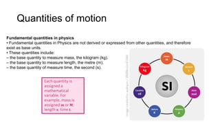 Vectors and scalars of linear motion - kinematics | PPTX