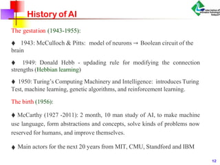History of AI
The gestation (1943-1955):
♦ 1943: McCulloch & Pitts: model of neurons → Boolean circuit of the
brain
♦ 1949: Donald Hebb - updading rule for modifying the connection
strengths (Hebbian learning)
♦ 1950: Turing’s Computing Machinery and Intelligence: introduces Turing
Test, machine learning, genetic algorithms, and reinforcement learning.
The birth (1956):
♦ McCarthy (1927 -2011): 2 month, 10 man study of AI, to make machine
use language, form abstractions and concepts, solve kinds of problems now
reserved for humans, and improve themselves.
Main actors for the next 20 years from MIT, CMU, Standford and IBM
♦
12
 