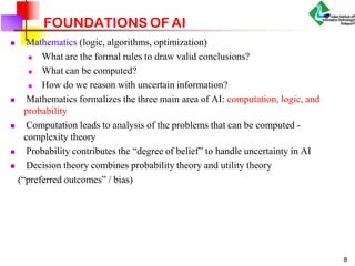 FOUNDATIONS OF AI
 Mathematics (logic, algorithms, optimization)



What are the formal rules to draw valid conclusions?
What can be computed?
How do we reason with uncertain information?
 Mathematics formalizes the three main area of AI: computation, logic, and
probability
 Computation leads to analysis of the problems that can be computed -
complexity theory
 Probability contributes the “degree of belief” to handle uncertainty in AI
 Decision theory combines probability theory and utility theory
(“preferred outcomes” / bias)
8
 