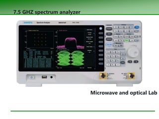.Amplitude Modulation and Problems in AM | PPT