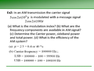 .Amplitude Modulation and Problems in AM | PPT