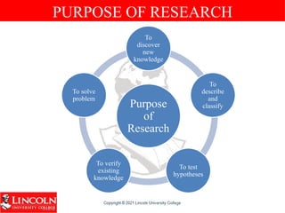 1. Introduction to Research Methodology.pptx