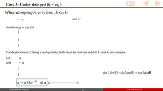 Case 3: Under damped (k < ω0 )
Whendamping is very low ,k<ω 0
= = i and i=
Substituting in eqn (3)
]
]
]
14
The displacement ‘x’ being a real quantity, both must be real and so both A1 and A2 are complex.
Let φ
and = φ
]
x =a 0 e−kt
sin ⁡¿
sin ⁡(A+B)=sinAcosB + cosAsinB
]
---------------------------- (6)
 