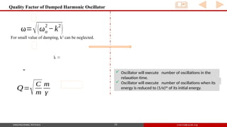 Quality Factor of Damped Harmonic Oscillator
18
For small value of damping, k2
can be neglected.
ω=√(ωo
2
−k
2
)
=
k =
𝑄=
√C
m
m
γ
Frequency x time = number oscillation in that time interval
 Oscillator will execute number of oscillations in the
relaxation time.
 Oscillator will execute number of oscillations when its
energy is reduced to (1/e)th
of its initial energy.
 