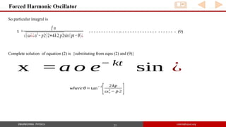 23
Forced Harmonic Oscillator
So particular integral is
x =
f o
√(ω¿¿o2
− p2)2+4k2 p2sin(pt−θ)¿
- - - - - - - - - - - - -- - - - - - - - - - - - - - - - - - - - - - (9)
Complete solution of equation (2) is {substituting from eqns (2) and (9)}
x = a o e− kt
sin ⁡
¿
where θ=tan
− 1
[ 2 kp
ωo
2
− p 2 ]
 