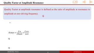 28
Quality Factor at Amplitude Resonance
=
A max=
f o
2 kωo
=
f o τ
ωo
Q
Q
Quality Factor at amplitude resonance is defined as the ratio of amplitude at resonance to
amplitude at zero driving frequency.
Q
 