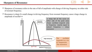 29
Sharpness of Resonance
 Sharpness of resonance refers to the rate of fall of amplitude with change of driving frequency on either side
of resonant frequency.
 Resonance is sharp if a small change in driving frequency from resonant frequency cause a large change in
amplitude of oscillation.
 