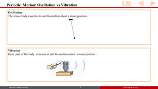 Periodic Motion: Oscillation vs Vibration
4
Vibration
Only part of the body executes to and fro motion about a mean position .
Oscillation
The whole body executes to and fro motion about a mean position .
 